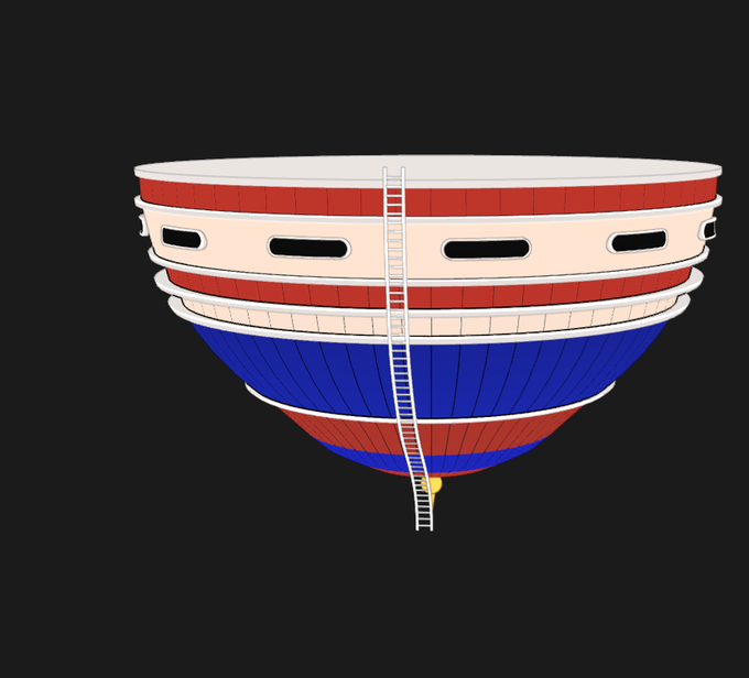 Character Model